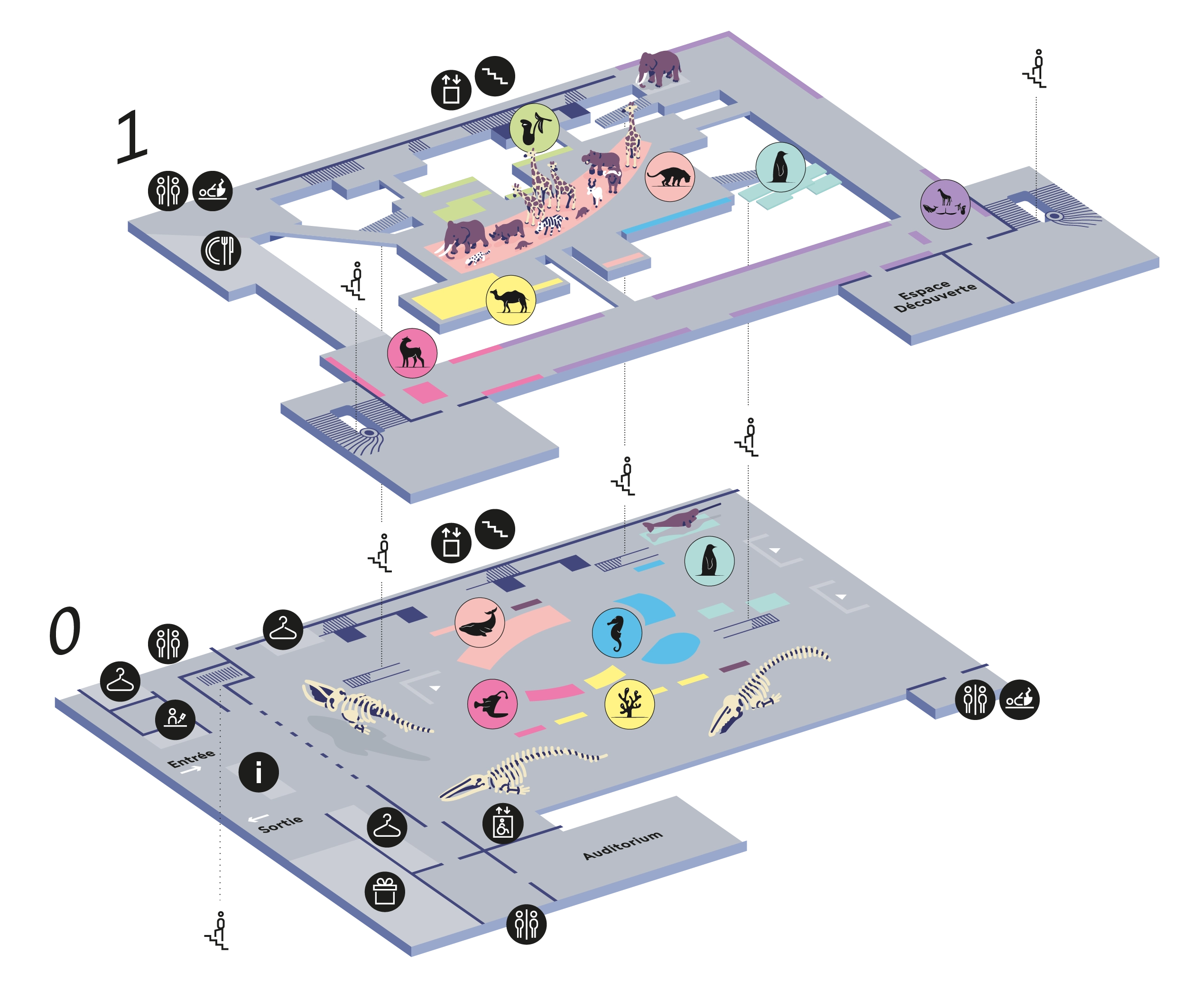 Plan de signalétique
